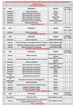 Erasmus+ Personel Eğitim Alma Kontenjan Listesi