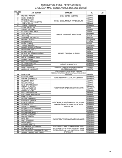 2 Mali Genel Kurul Kesin Delege Listesi