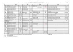 Lisans - Elektrik-Elektronik M&uuml;hendisliği B&ouml;l&uuml;m&uuml;