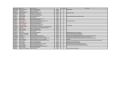 Staj Değerlendirme Listesi