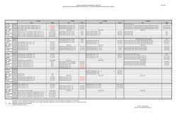 Lisans - Elektrik-Elektronik M&uuml;hendisliği B&ouml;l&uuml;m&uuml;