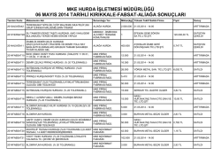 Ihaleler/File/06 MAYIS 2014 TARİHLİ KIRIKKALE-FABSAT