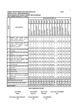 Orman M&uuml;hendisi Sınav Sonu&ccedil; listesi (EK:26)