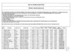 SOSYAL BiLiMLER ENSTiTOSO YUKSEK LiSANS SONUCLARI