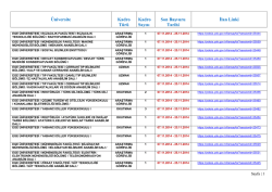 &Uuml;niversite Kadro T&uuml;r&uuml; Kadro Sayısı Son Başvuru Tarihi İlan Linki