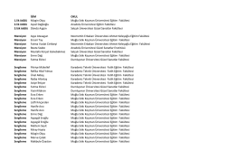 4. PonART Guaj ile Temel Tasarım Yarışması Sonu&ccedil;ları