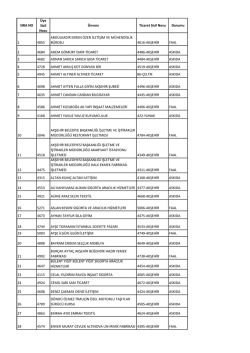 Kaydı silinecek olan &uuml;yelerimizin listesi