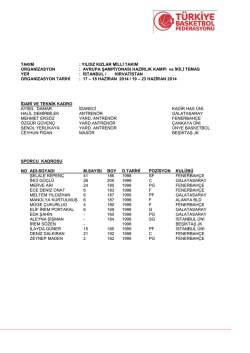 TAKIM : YILDIZ KIZLAR MİLLİ TAKIM ORGANİZASYON : AVRUPA
