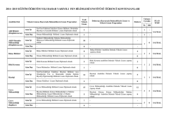 2014 -2015 eğġtġm &ouml;ğretġm yılı bahar yarıyılı fen bġlġmlerġ