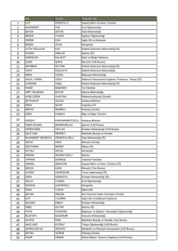 2014 &uuml;niversite yerleştirme sonu&ccedil;ları