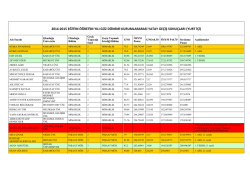 2014-2015 eğitim &ouml;ğretim yılı g&uuml;z d&ouml;nemi kurumlararası yatay ge&ccedil;iş