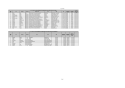 esra alan ahu kağıthane 454678 kemal inmez pratisyen pendik