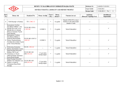 Denizli Tekstil Laboratuvarı Hizmet Profili