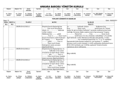5 şubat 2014 tarihinde yapılan y&ouml;netim kurulu