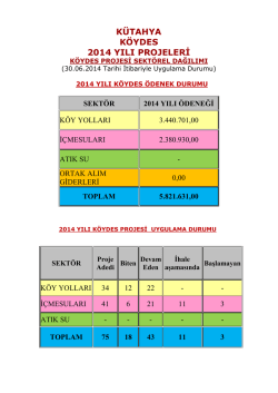 2014 yılı uygulamarı - Kütahya İl Özel İdaresi