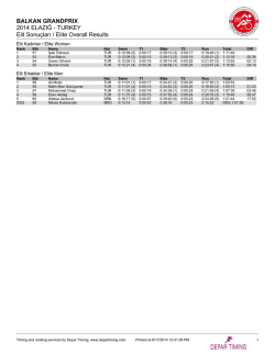 Elit Sonu&ccedil;ları Elite Overall Results
