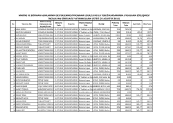 22 agustos tarıhlı makıne -ekıpman ımzalayanların lıstesı