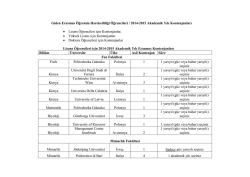 Giden Erasmus &Ouml;ğrencileri / 2009-2010 Akademik Yılı Kontenjanları
