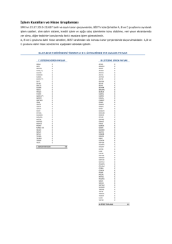 Hisse Grupları ve İşlem Kuralları