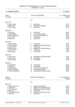 2 - akşam seansı 31.5.2014 - İstanbul İl Yüzme Temsilciliği