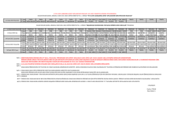 2..Saat TARİH TARİH TARİH TARİH TARİH TARİH T.C İNK TARİHİ