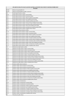 901460 Glikolize hemoglobin(HbA1C) 901450 Glikolize hemoglobin