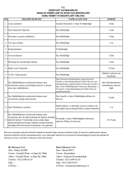 Esenyurt İl&ccedil;e Gen&ccedil;lik ve Spor M&uuml;d&uuml;rl&uuml;ğ&uuml; Hizmet Standartları