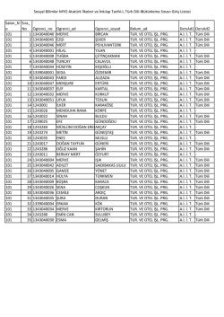 Sosyal Bilimler MYO Atat&uuml;rk İlkeleri ve İnkılap Tarihi