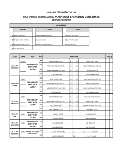 Basketbol Gen&ccedil;ler