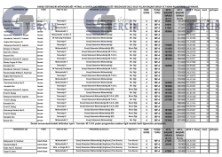 ENERJİ SİSTEMLERİ M&Uuml;HENDİSLİĞİ- PETROL ve
