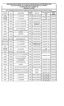 Okul Sporları Yarışma Programı