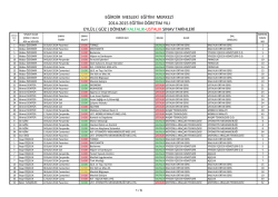 eğirdir mesleki eğitim merkezi 2014