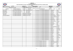 27 NOLU HARBİYE ORDUEVİ KESİNLEŞ MEŞ - Sime-Sen