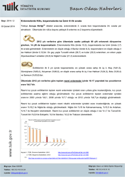 Evlenmelerde Kilis, boşanmalarda ise İzmir ili ilk sırada
