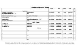 Futbol Merkez Gen&ccedil;ler D Grubu