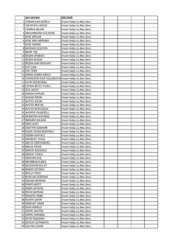 ADI SOYADI B&Ouml;L&Uuml;M&Uuml; 1 KENAN &Ccedil;AVUŞOĞLU İmam