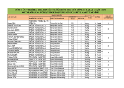 d&uuml;zce &uuml;niversitesi 2014-2015 eğitim-&ouml;ğretim yılı g&uuml;z d&ouml;nemi yatay