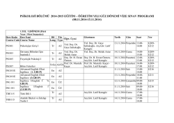 PSİKOLOJİ B&Ouml;L&Uuml;M&Uuml; 2014-2015 EĞİTİM &ndash; &Ouml;ĞRETİM YILI G&Uuml;Z