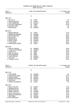 KARDEŞ İLLER İZMİR B&Ouml;LGE Y&Uuml;ZME