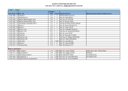 2014-2015 G&uuml;z Yarıyılı Ders Y&uuml;r&uuml;t&uuml;c&uuml; Listesi