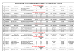 sağlık hizmetleri meslek yüksekokulu