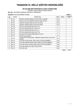 TRABZON İL MİLLİ EĞİTİM M&Uuml;D&Uuml;RL&Uuml;Ğ&Uuml;