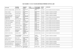 ek madde-1 yatay ge&ccedil;iş değerlendirme sonu&ccedil;ları