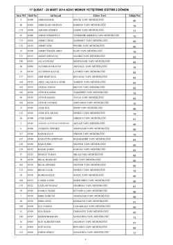17 şubat - 28 mart 2014 aday memur yetiştirme eğitimi 2.d&ouml;nem