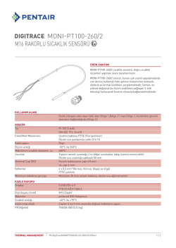 MONI-PT100-260/2 - Pentair Thermal Controls