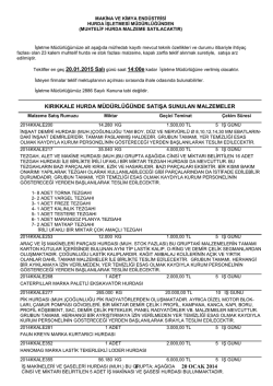20 OCAK 2015 TARİHLİ İHALE LİSTESİ