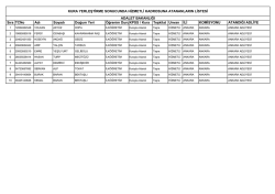 Yerleştirilen Personele İlişkin Listeyi Görmek İçin