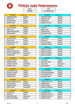 Grubu Tarih &Ccedil;ANKIRI 21