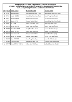 S.No Sic.No Adı ve Soyadı Bulunduğu G&ouml;rev Atandığı G&ouml;rev
