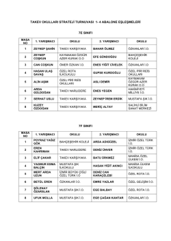 4 abalone eşleşmeleri 7e sınıfı 7f sınıfı